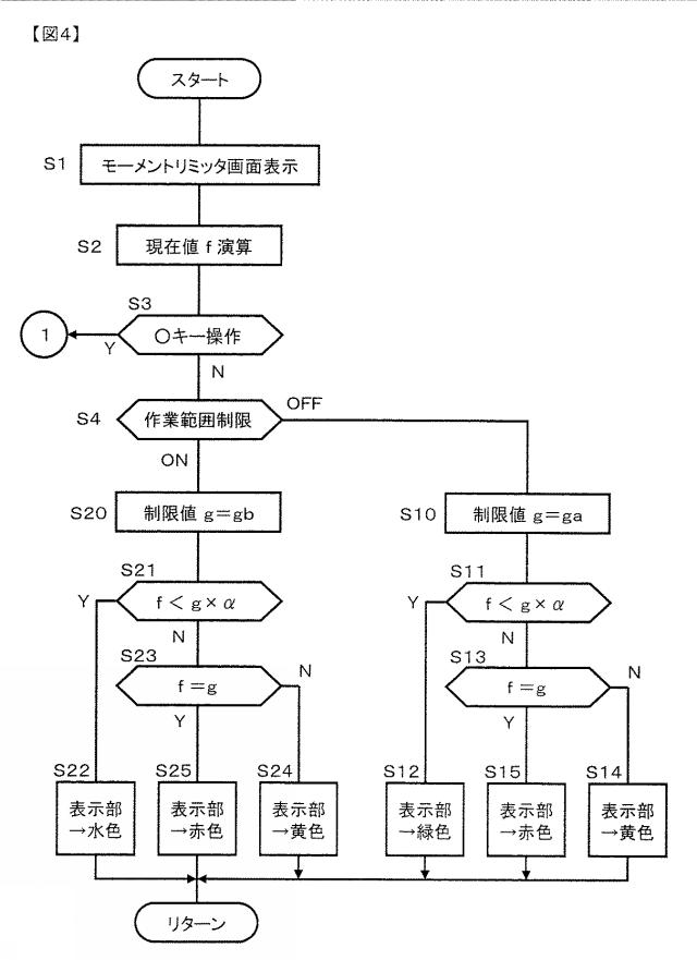 5723246-建設機械の安全装置 図000005