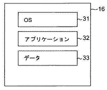 5735071-情報検索装置、情報検索方法、及び情報検索プログラム 図000005