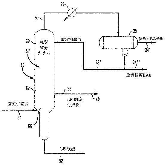 5736022-改良された精製度で酢酸を製造するための方法及び装置 図000005