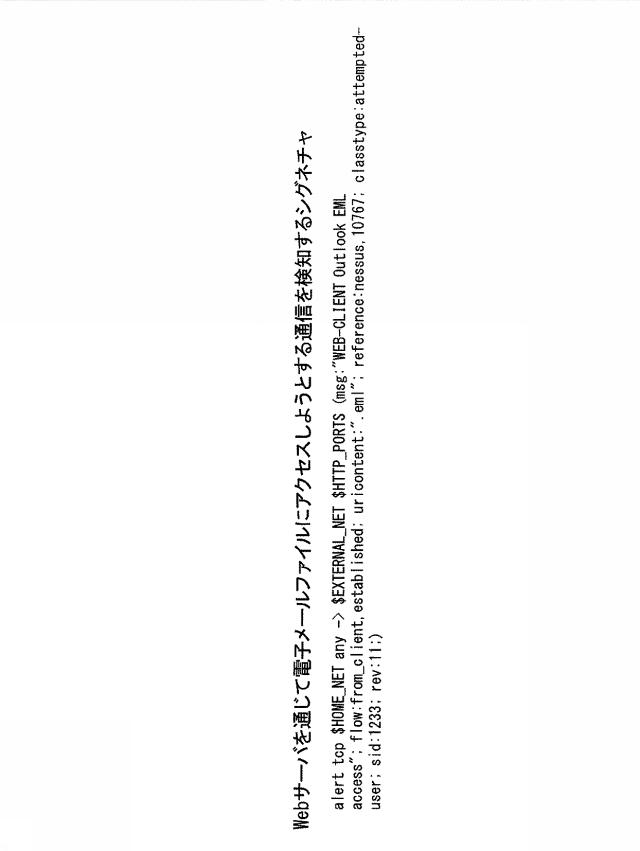 5736346-仮想化装置、仮想化制御方法、仮想化装置制御プログラム 図000005