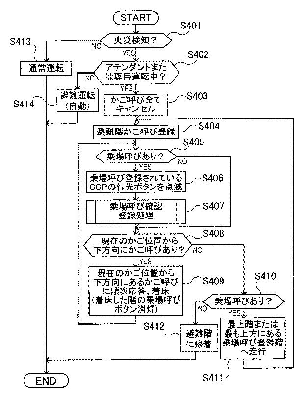 5738625-避難用エレベータ 図000005