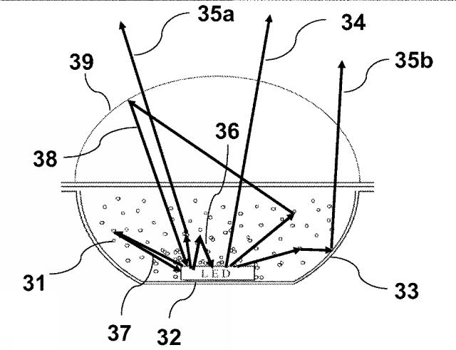 5745422-蛍光体変換発光装置のための蛍光体被覆光抽出構造 図000005