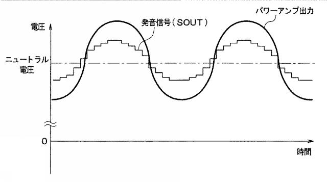 5754403-車両接近通報装置 図000005