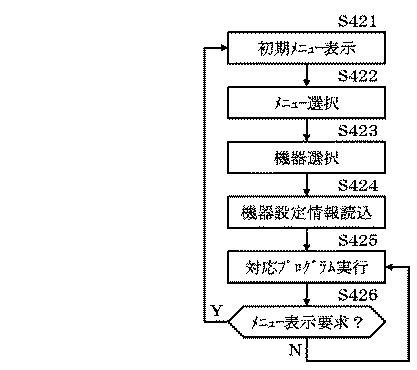 5754714-システム、及びその制御方法、プログラム 図000005