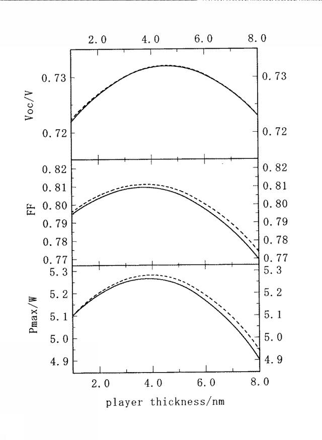 5755372-光発電装置 図000005