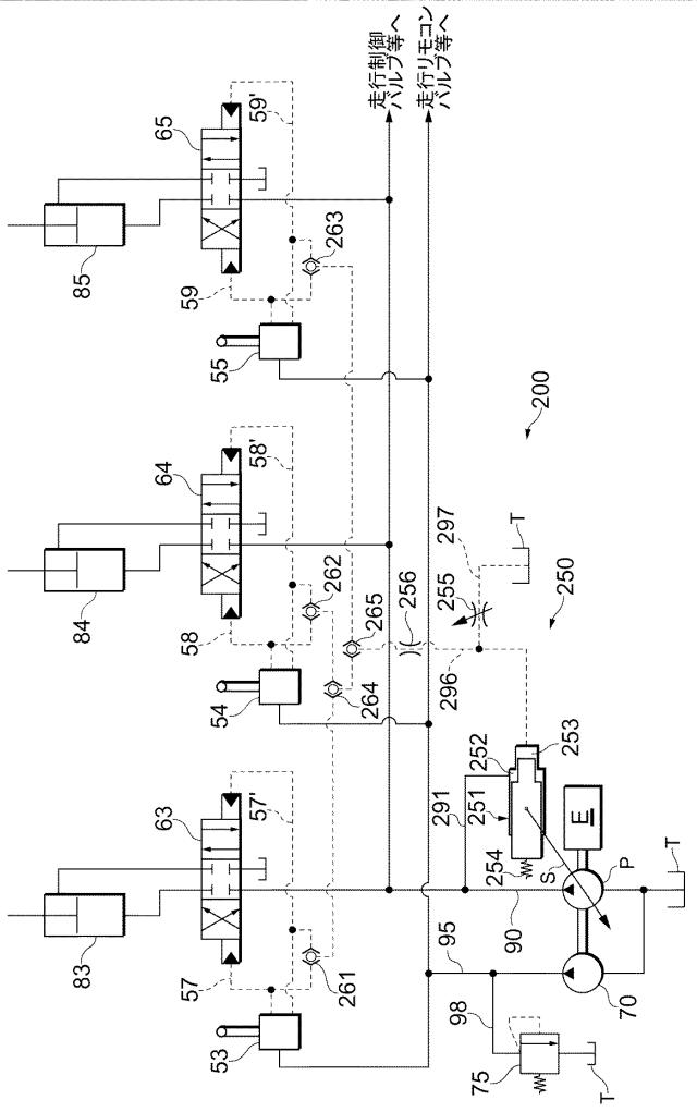 5755865-油圧駆動装置および油圧駆動装置を備えた作業機械 図000005