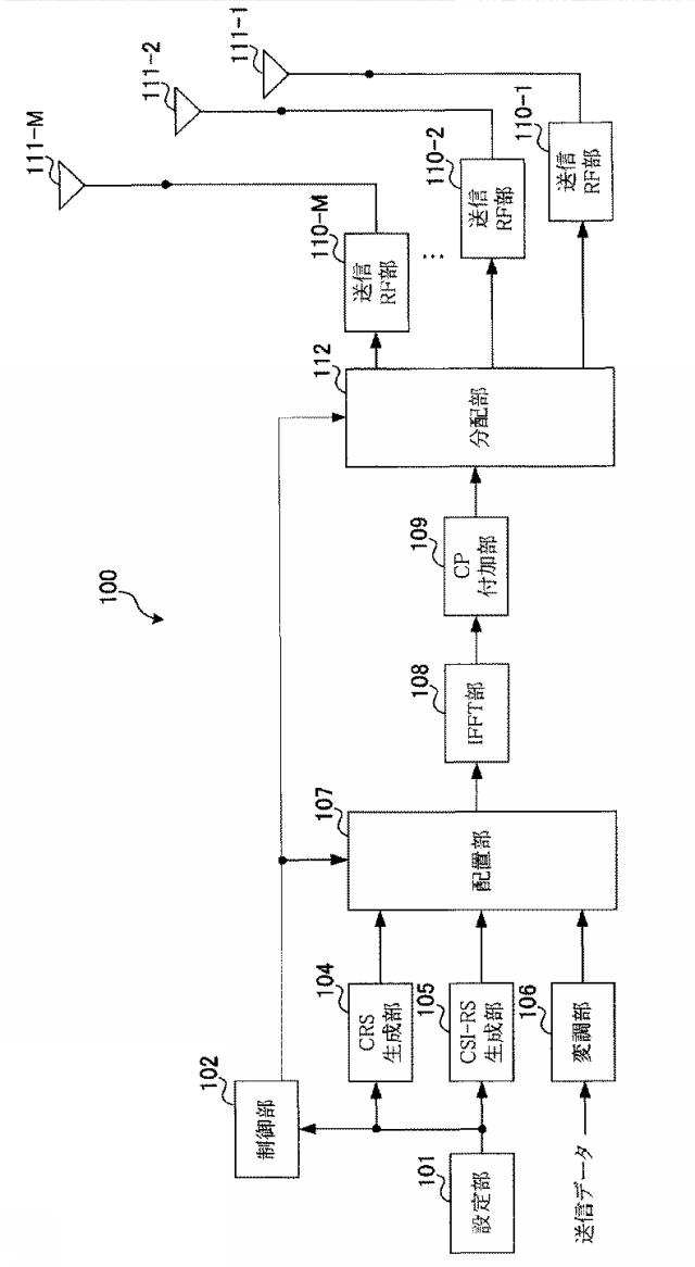 5756541-端末装置、通信方法及び集積回路 図000005