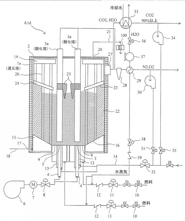 5759745-ケミカルループ燃焼装置とそれを備えた熱利用システム 図000005