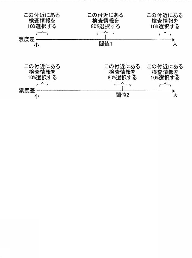 5760310-印刷物検査装置、印刷物検査方法、プログラムおよび記憶媒体 図000005