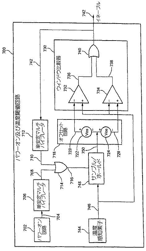 5769423-自動感度調整付き磁場センサ 図000005