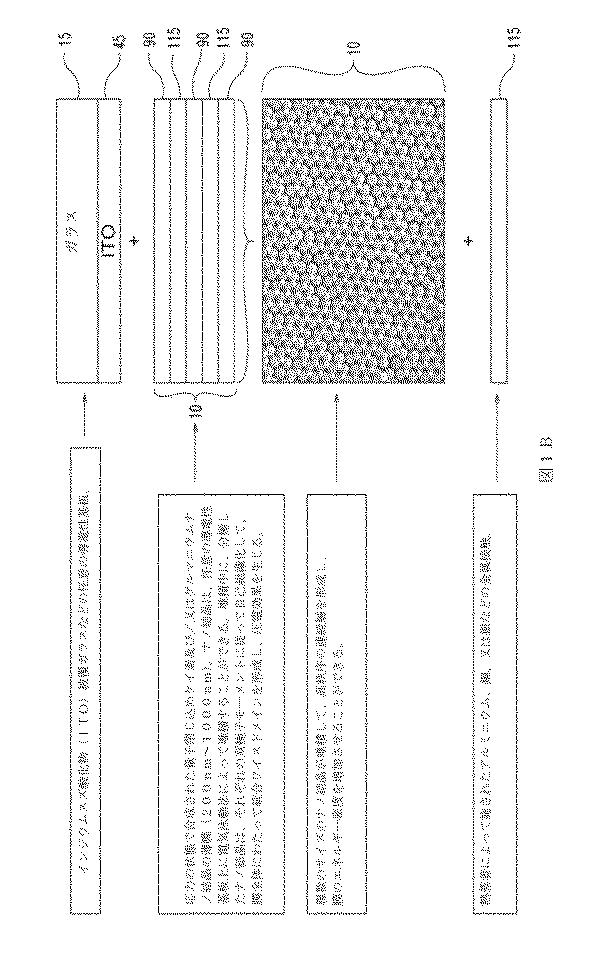 5775936-基板上のナノ粒子堆積方法、及び高エネルギー密度素子製作 図000005