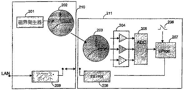 5782431-空間動作システムと共に用いるための空間マルチモード制御デバイス 図000005