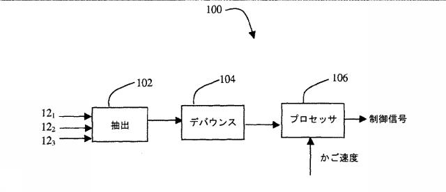 5785614-エレベータかご位置を特定する方法および装置 図000005