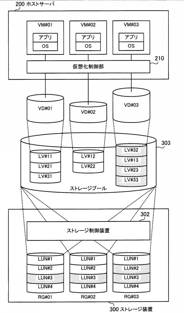 5786611-ストレージ装置およびストレージシステム 図000005