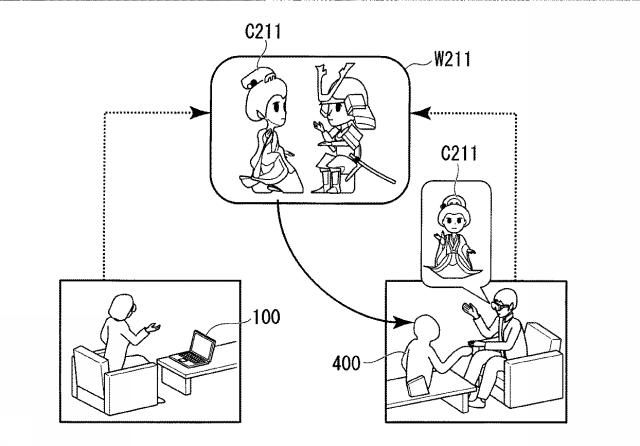 5791082-画像合成装置、画像合成システム、画像合成方法およびプログラム 図000005