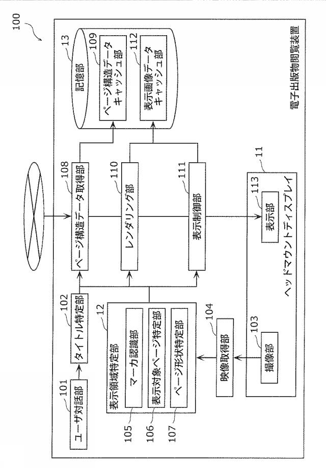 5793082-電子出版物閲覧装置、電子出版物閲覧方法、プログラム、及び集積回路 図000005
