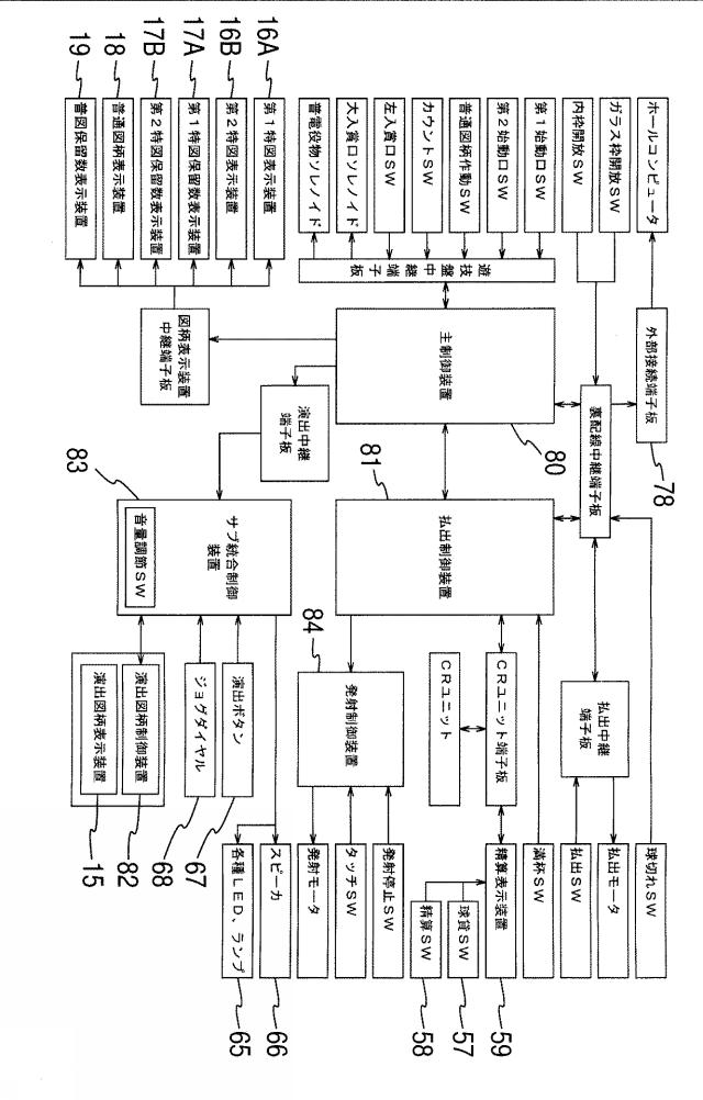 5799278-弾球遊技機 図000005