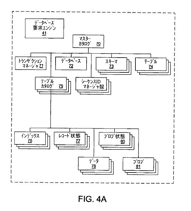 5801375-データベース管理システム 図000005