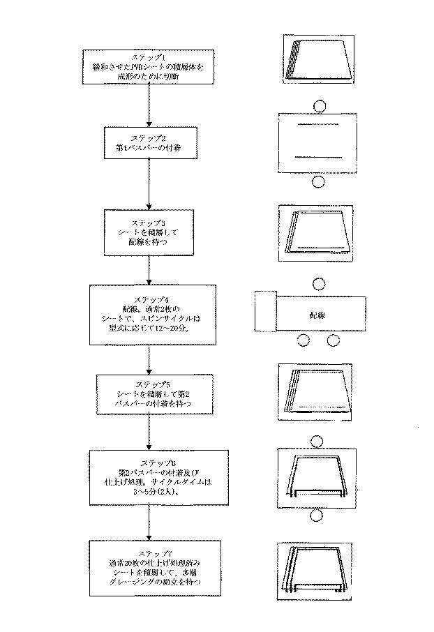 5801875-一体型配線を備えたグレージングの製造方法 図000005