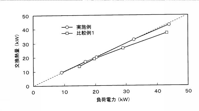 5804078-情報処理装置 図000005