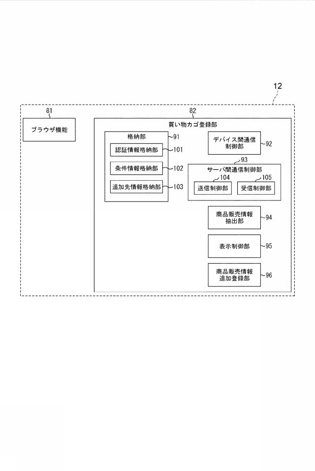 5806372-情報提供装置、情報提供方法、情報提供プログラム、及びそのプログラムを記録するコンピュータ読み取り可能な記録媒体 図000005