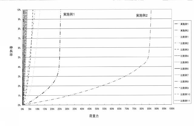 5810418-貼付材 図000005