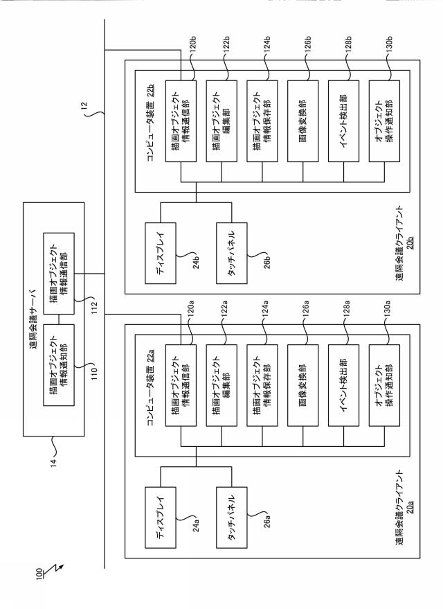 5810779-画面共有システム、画面共有端末、電子黒板システムおよびプログラム 図000005