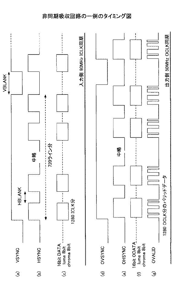 5810782-非同期吸収回路、画像処理装置及びプログラム 図000005