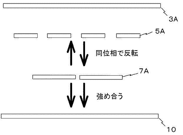 5812462-チップ間通信システム及び半導体装置 図000005