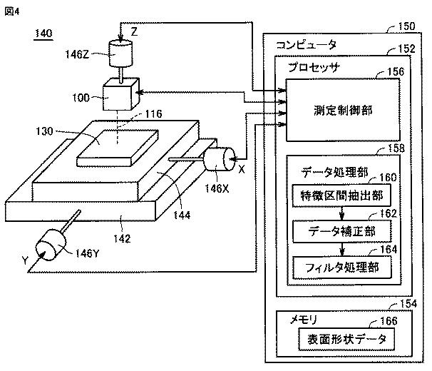 5813143-表面形状測定装置およびそれを備えた工作機械 図000005