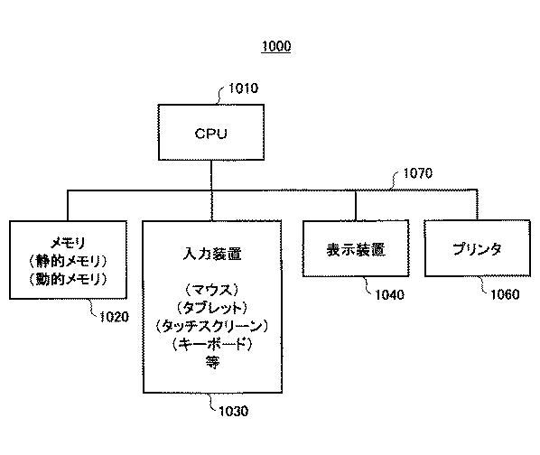 5813927-画像作成編集ツールのプレビュー方法およびプログラム 図000005