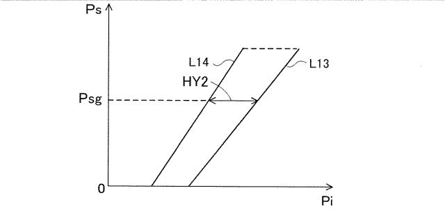5814866-車両用制動装置 図000005