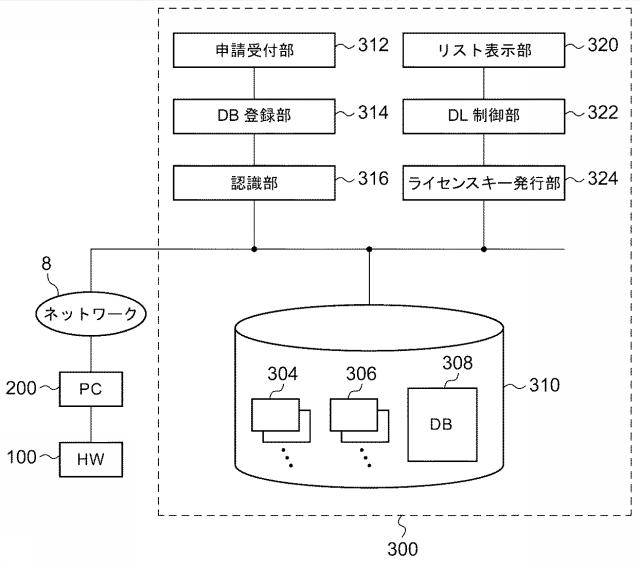 5816144-テストプログラムおよび試験システム 図000005