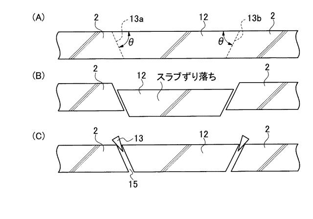 5816531-スラブの解体方法と解体装置 図000005