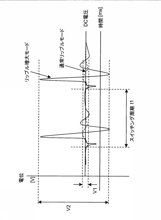 5817096-電力供給装置及び電力供給方法 図000005