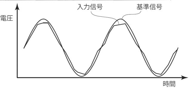 5818395-電力補正装置及び電力補正方法 図000005