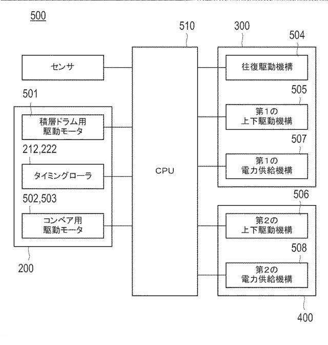 5820138-袋詰電極の製造装置、および袋詰電極の製造方法 図000005