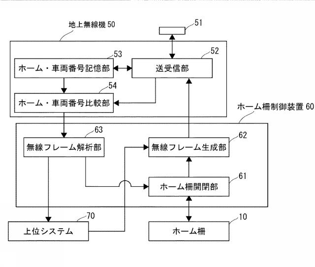 5820430-ホーム柵開閉システム 図000005