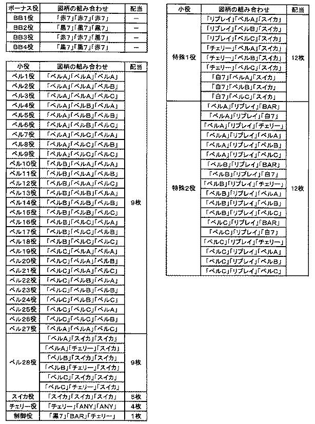 5821083-遊技機 図000005