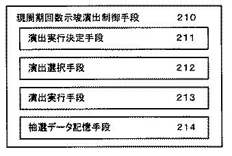5821153-遊技機 図000005