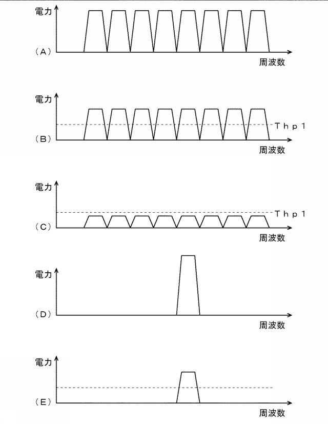 5829063-伝送システム、送信装置、および、受信装置 図000005