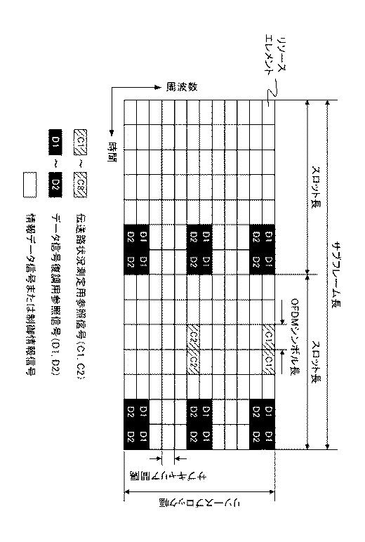 5830568-端末装置、基地局装置、通信方法および集積回路 図000005