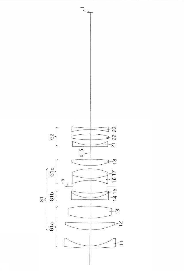 5831291-近距離補正レンズ系 図000005