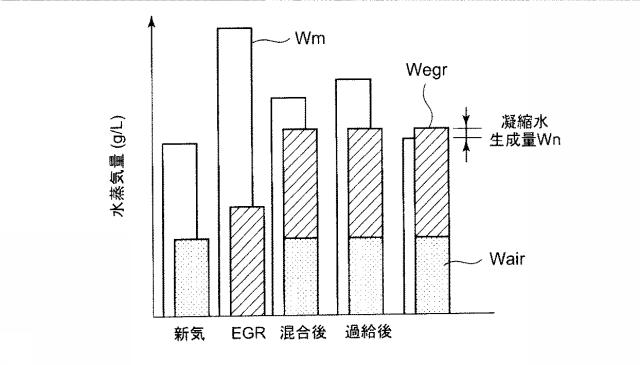 5831790-内燃機関 図000005