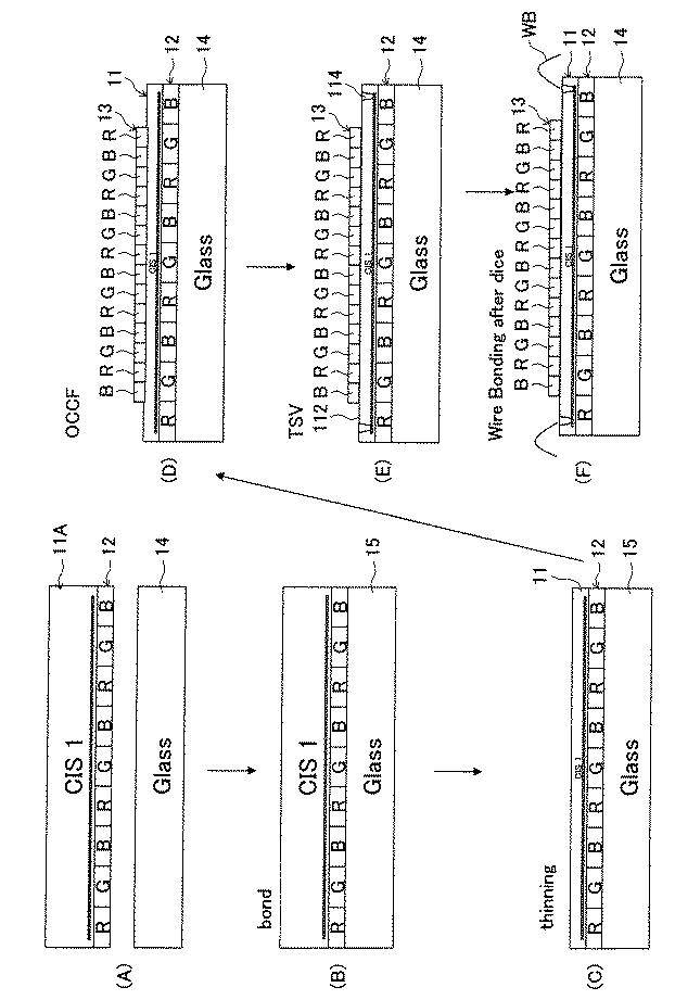 5834386-光学センサ、レンズモジュール、およびカメラモジュール 図000005