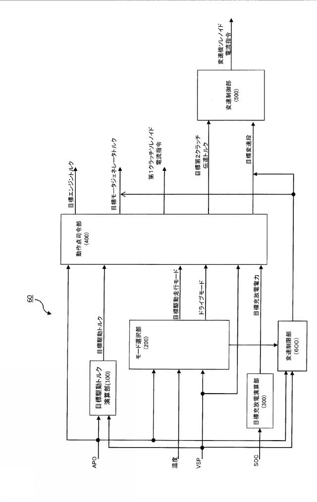 5834393-ハイブリッド車両の制御装置 図000005