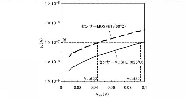 5834412-赤外線センサー及び赤外線アレイセンサー 図000005