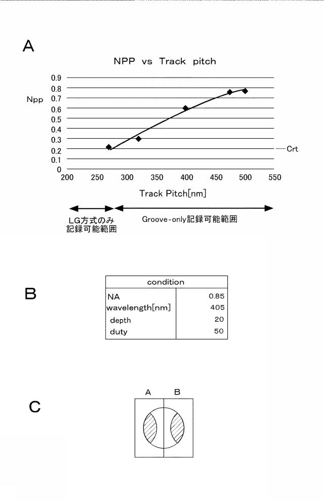 5834554-光記録媒体 図000005