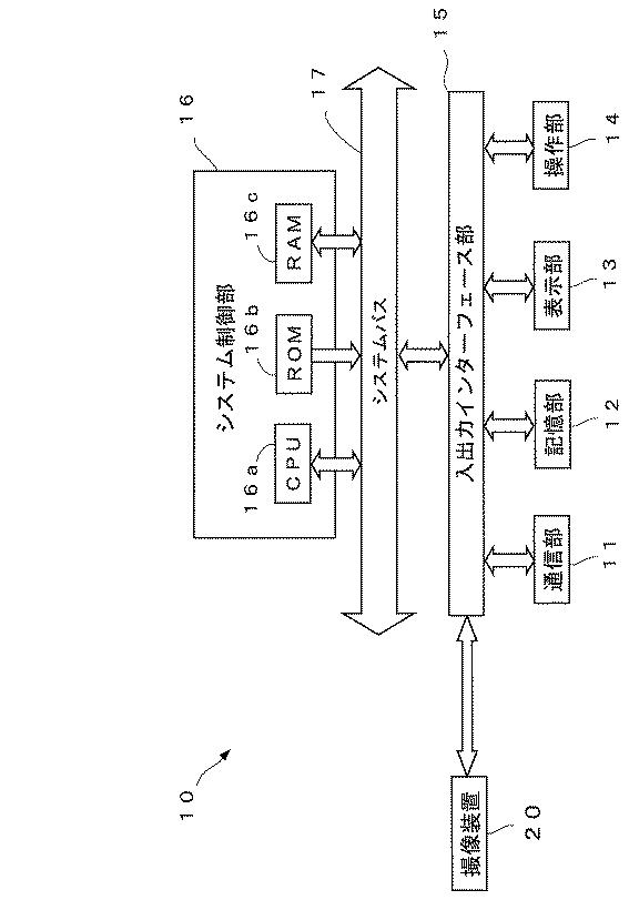 5834712-画像生成装置、画像生成方法、画像生成装置用プログラム 図000005