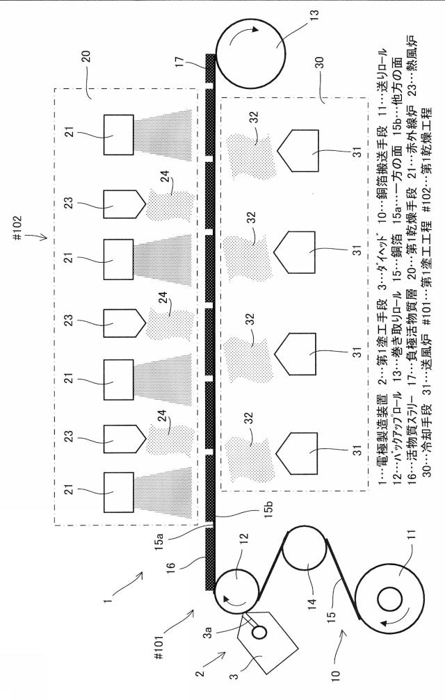 5834898-電極製造方法及び電極製造装置 図000005